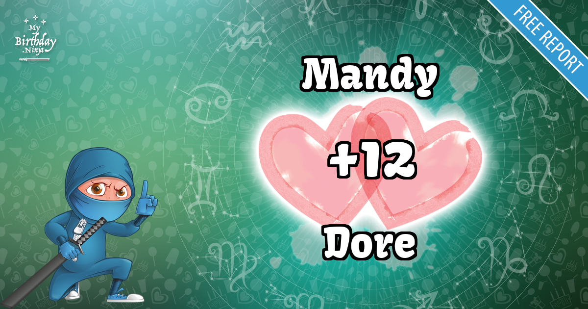 Mandy and Dore Love Match Score