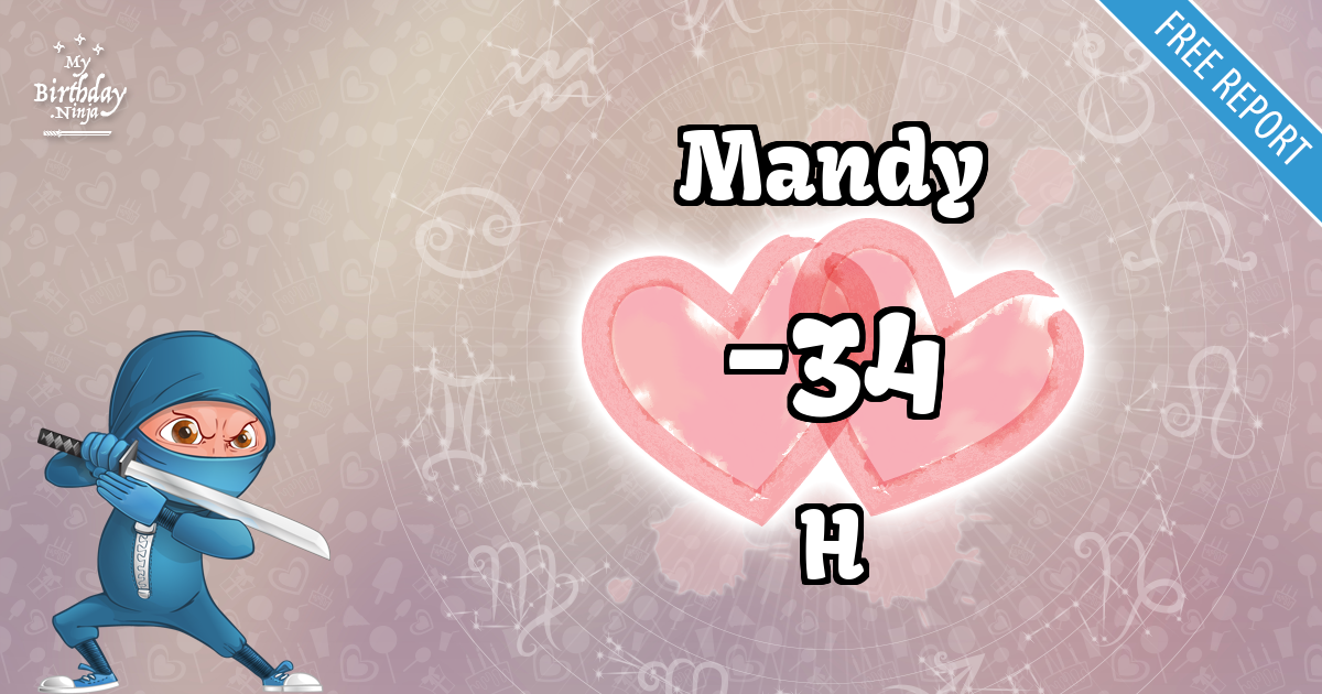 Mandy and H Love Match Score