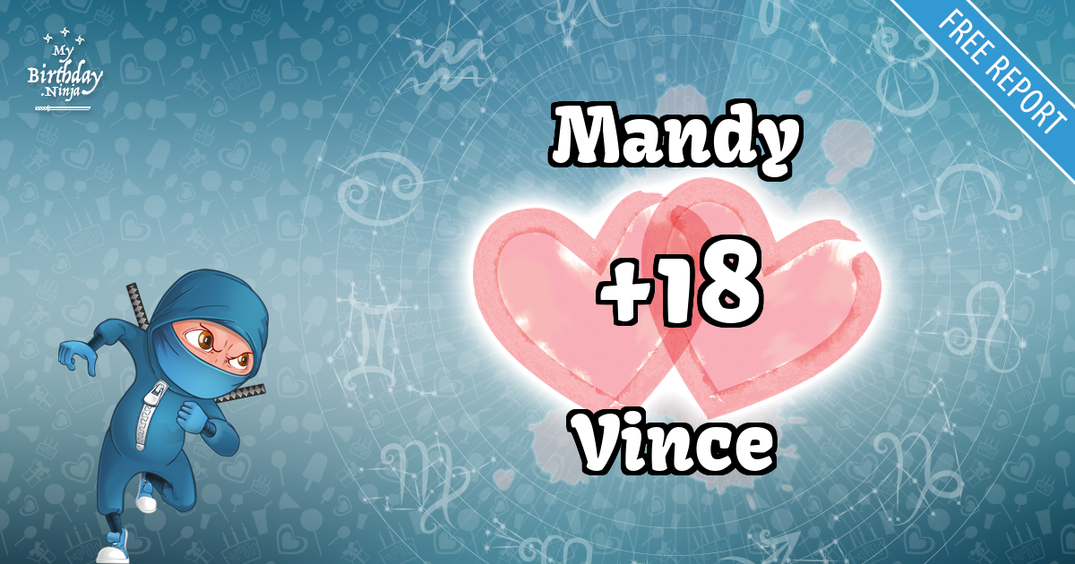 Mandy and Vince Love Match Score
