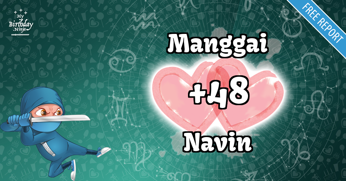 Manggai and Navin Love Match Score