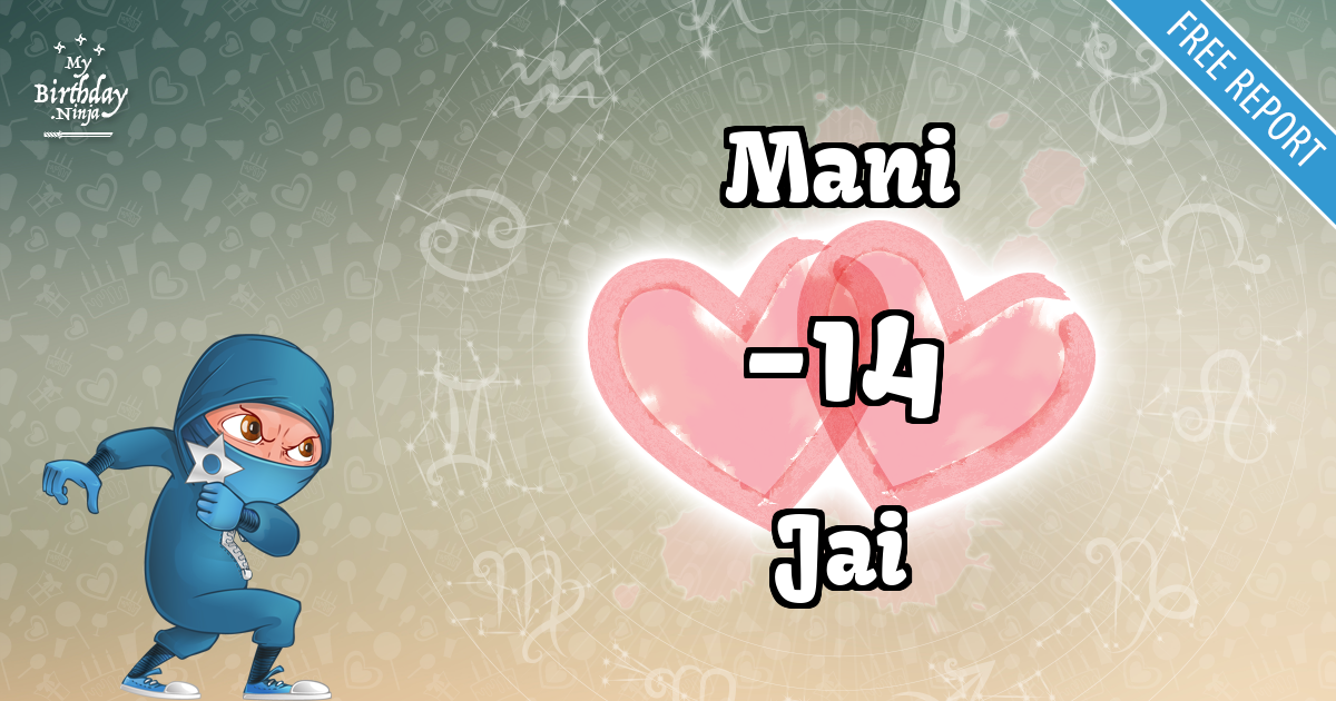 Mani and Jai Love Match Score