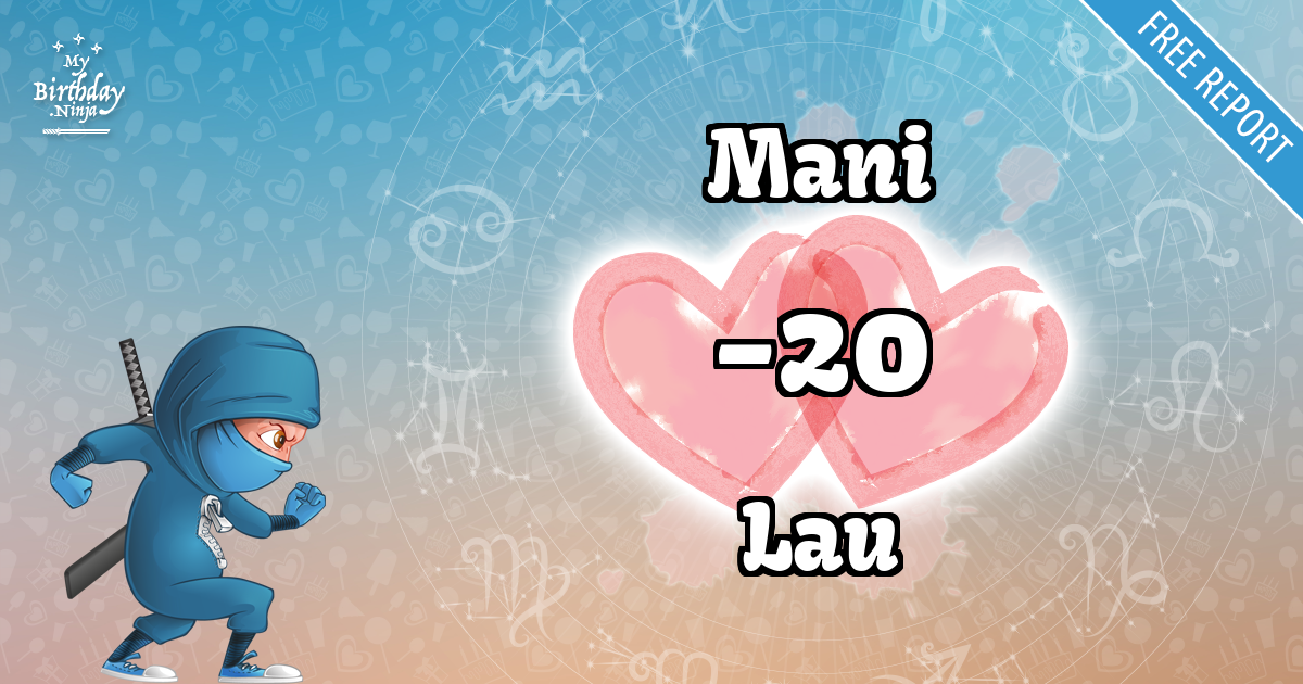Mani and Lau Love Match Score