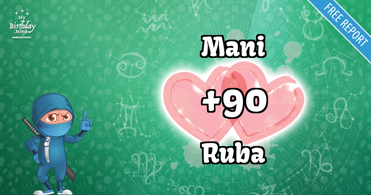 Mani and Ruba Love Match Score