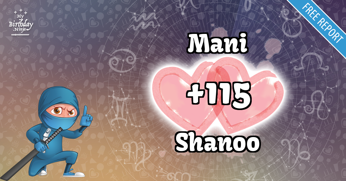 Mani and Shanoo Love Match Score