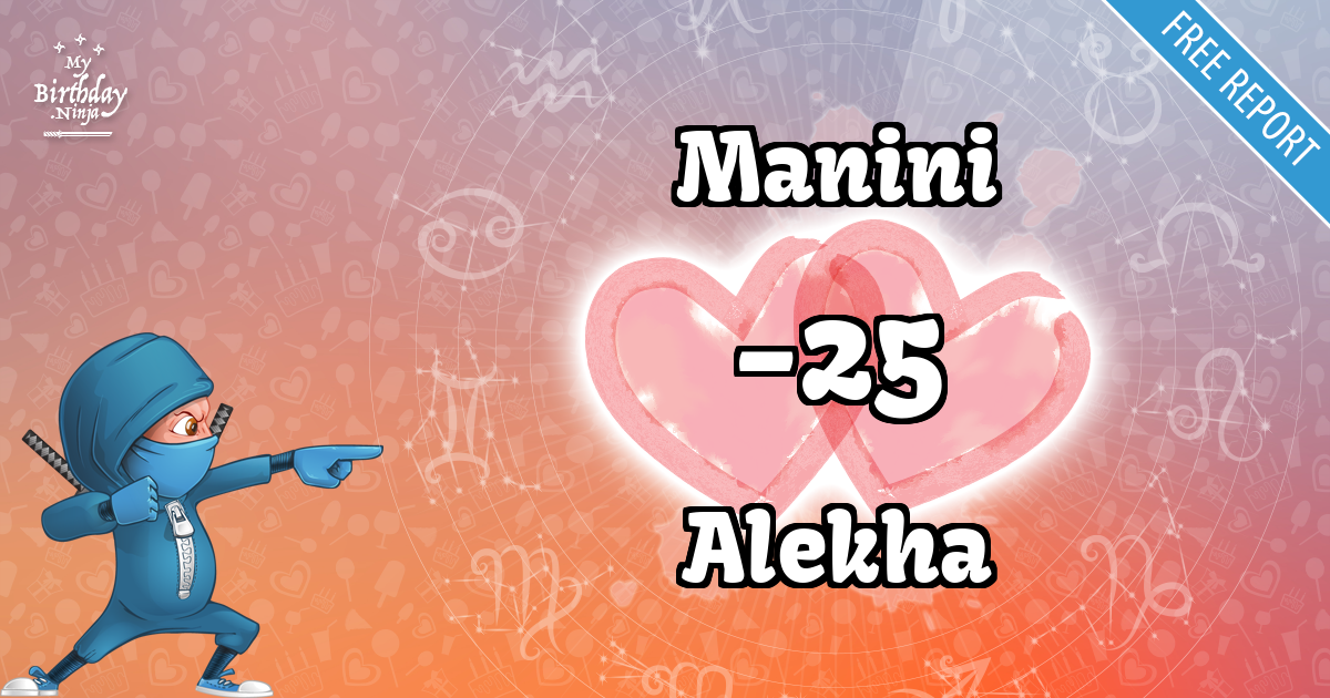 Manini and Alekha Love Match Score