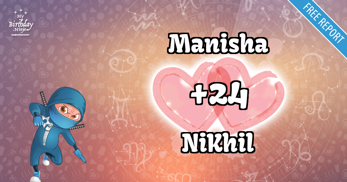 Manisha and NiKhil Love Match Score