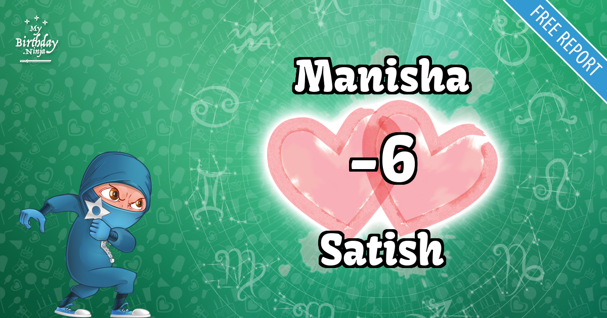 Manisha and Satish Love Match Score