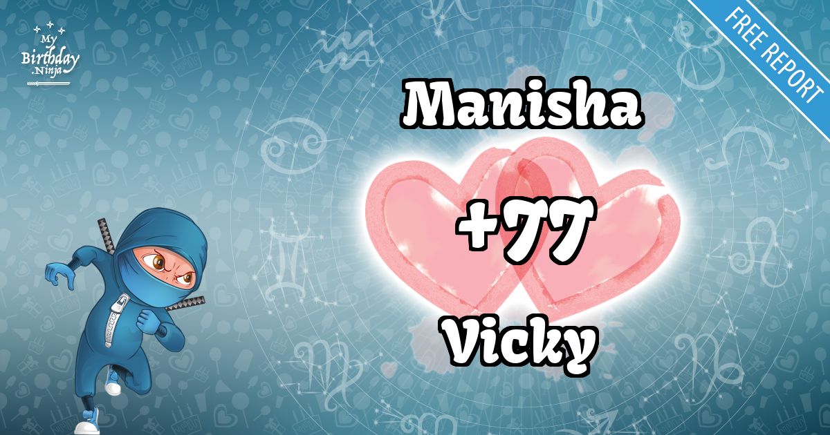 Manisha and Vicky Love Match Score