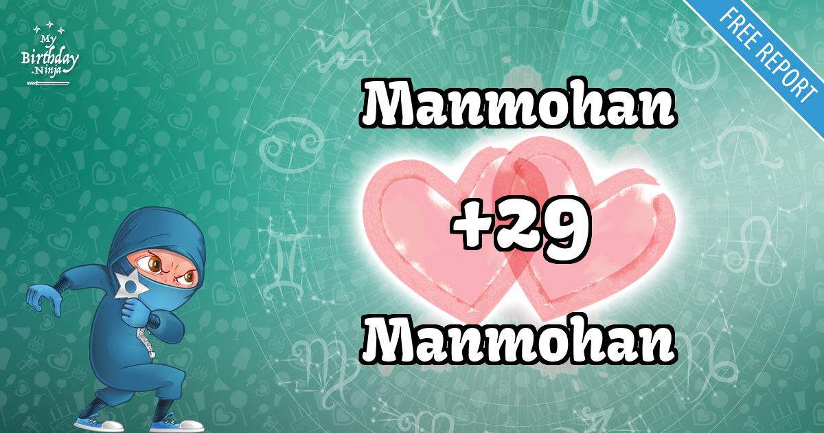 Manmohan and Manmohan Love Match Score