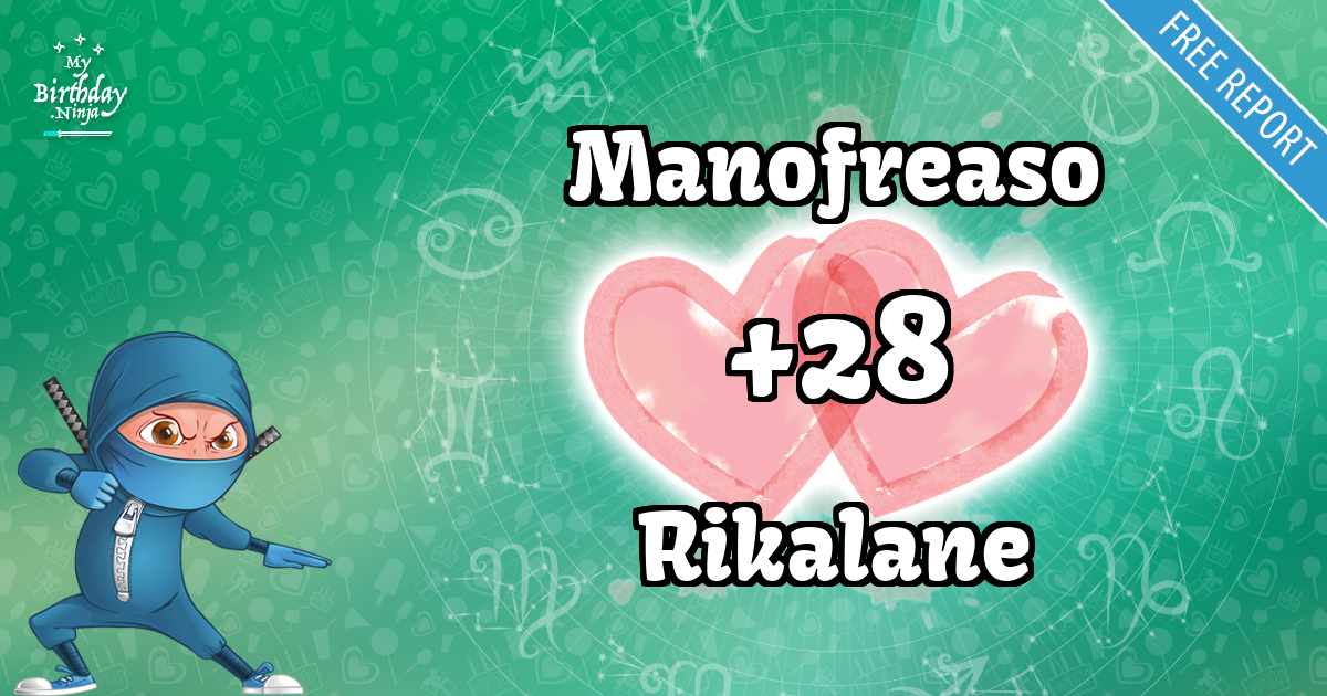 Manofreaso and Rikalane Love Match Score