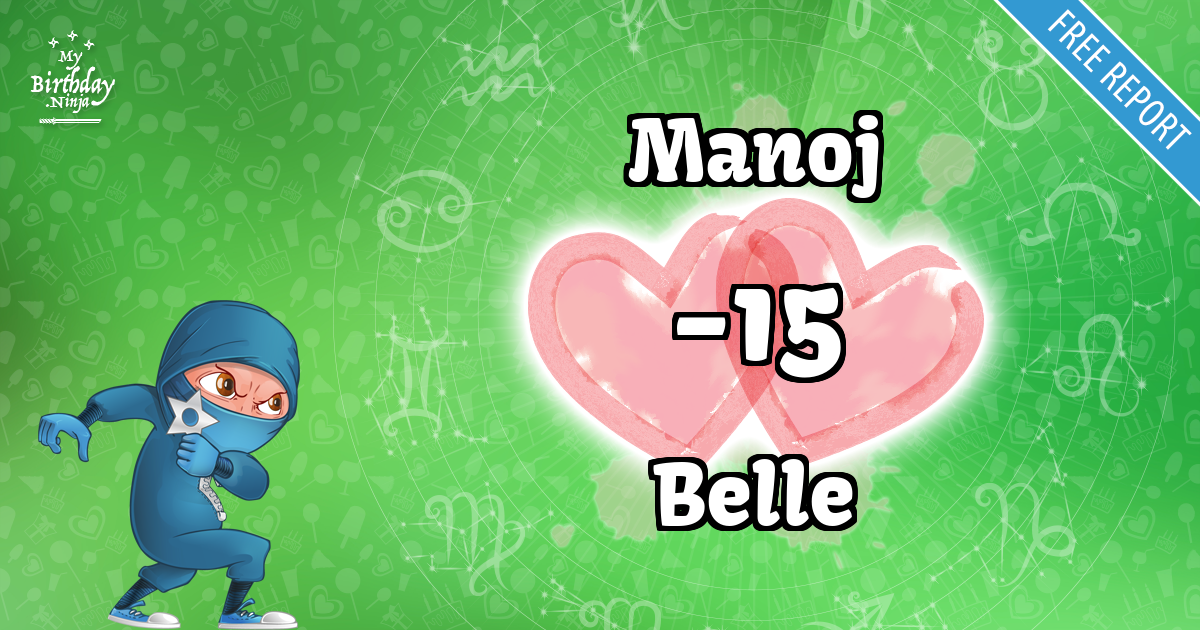 Manoj and Belle Love Match Score
