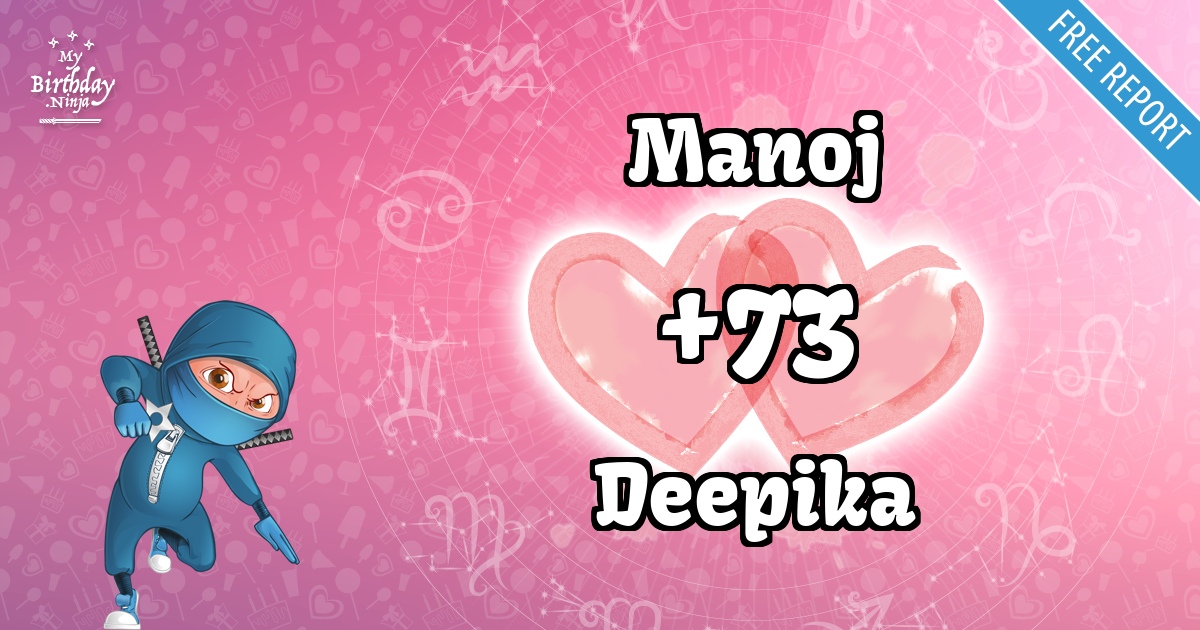 Manoj and Deepika Love Match Score