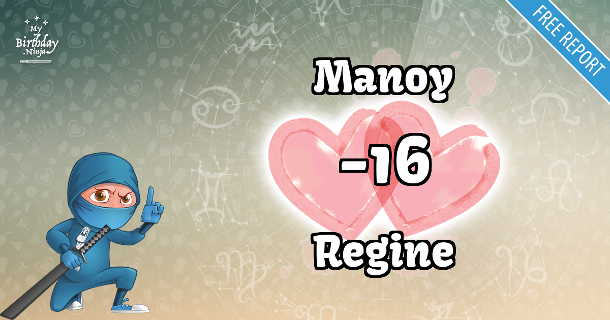 Manoy and Regine Love Match Score