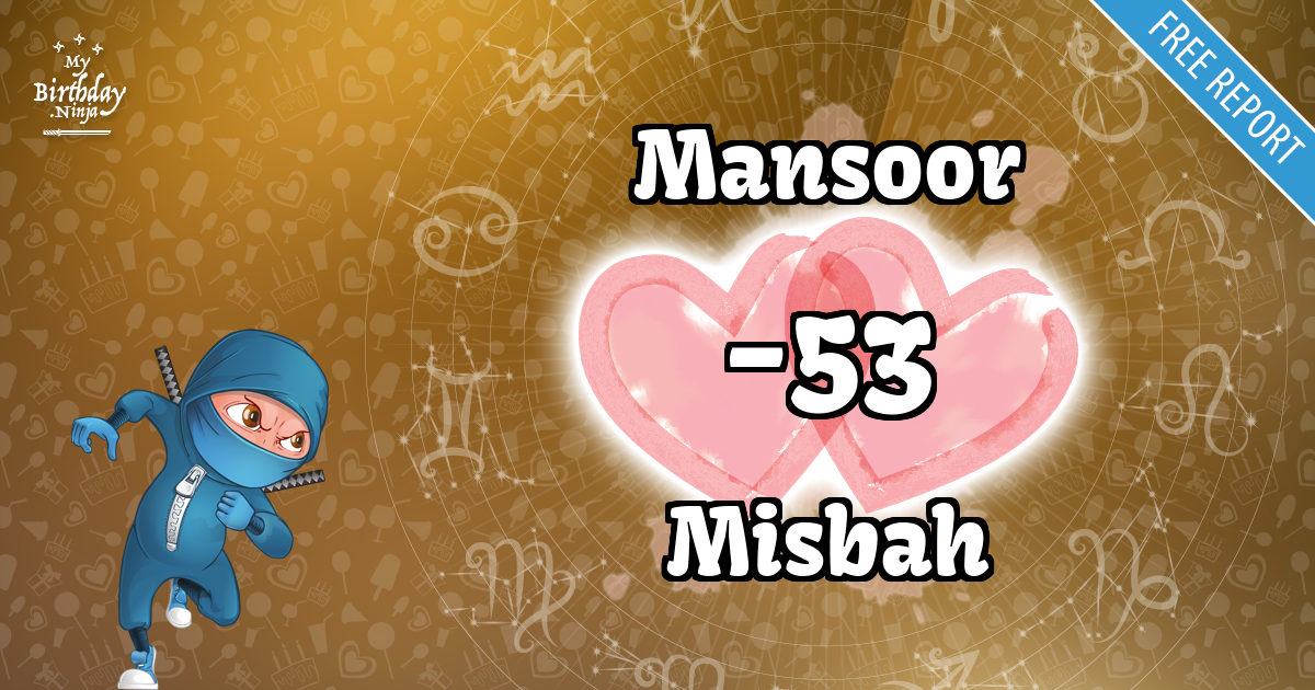 Mansoor and Misbah Love Match Score