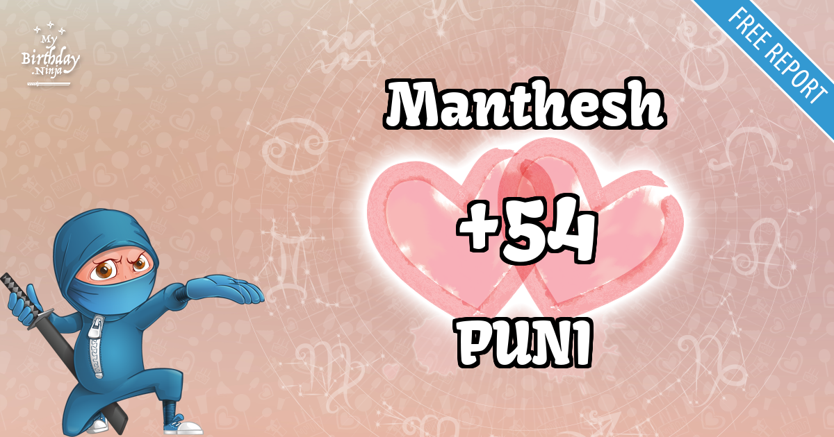 Manthesh and PUNI Love Match Score