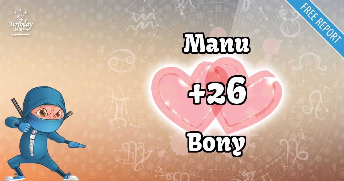 Manu and Bony Love Match Score