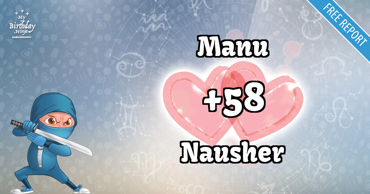 Manu and Nausher Love Match Score