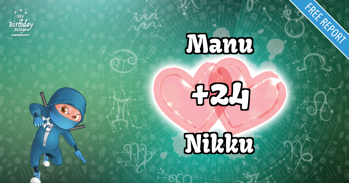 Manu and Nikku Love Match Score