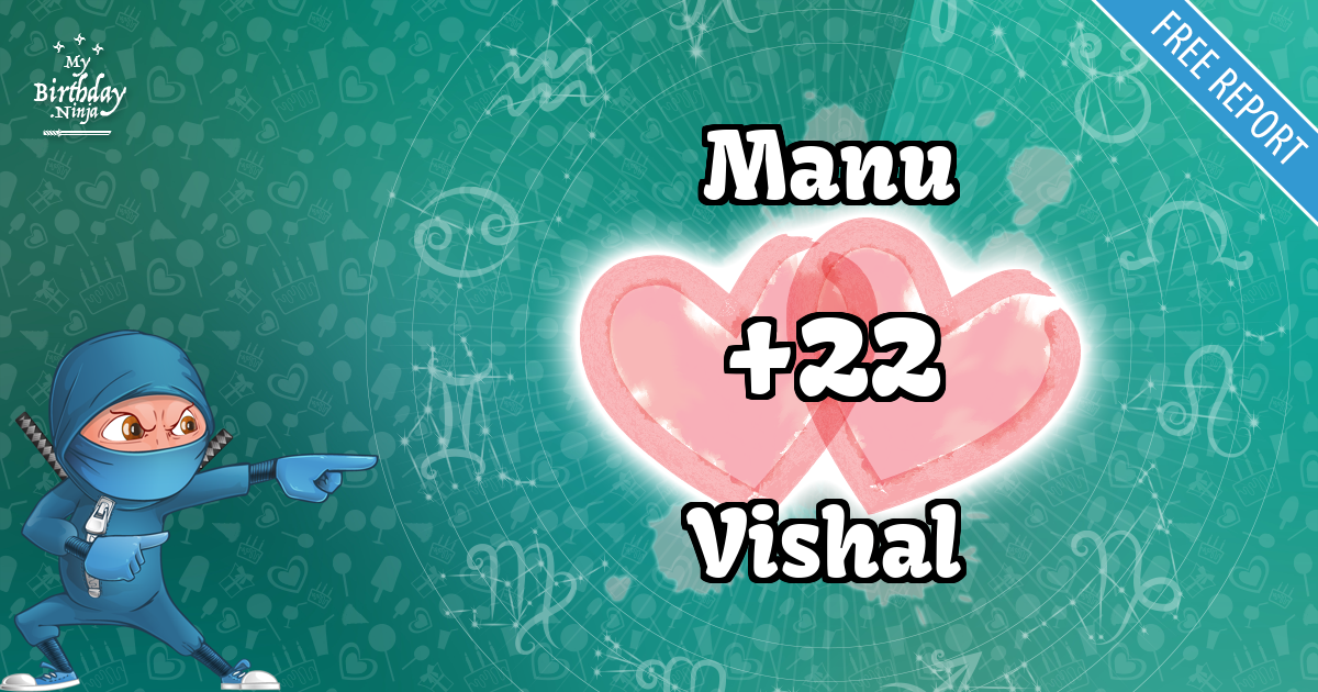 Manu and Vishal Love Match Score
