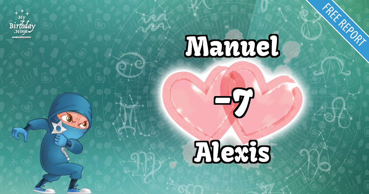 Manuel and Alexis Love Match Score