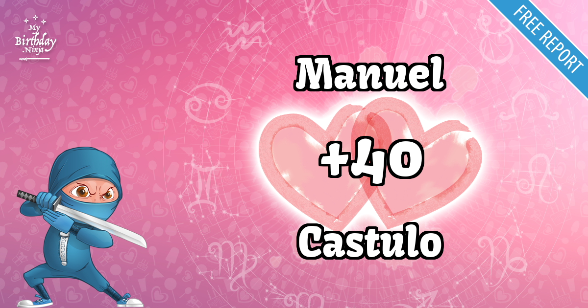Manuel and Castulo Love Match Score