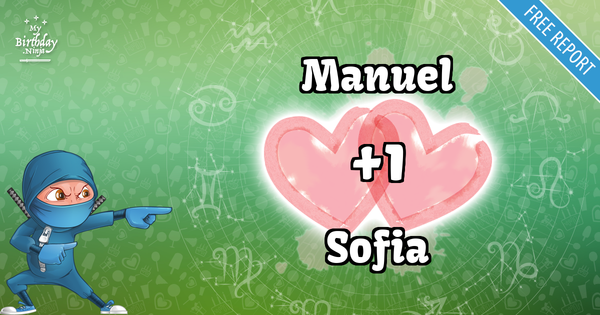 Manuel and Sofia Love Match Score