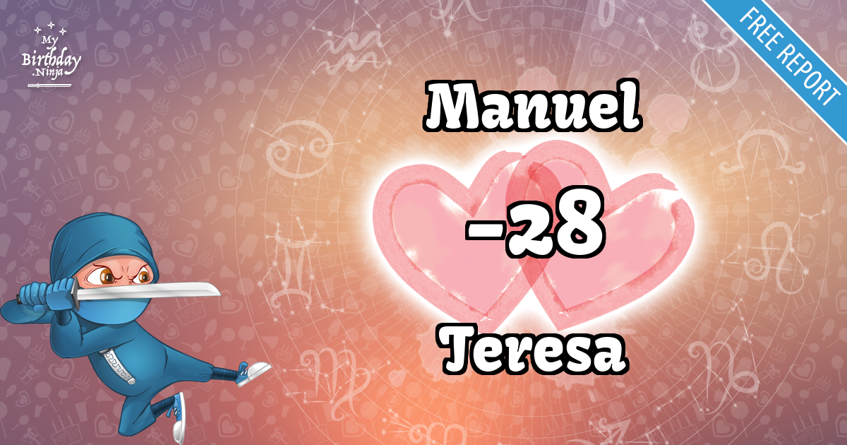 Manuel and Teresa Love Match Score