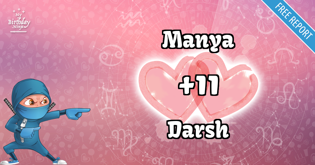 Manya and Darsh Love Match Score
