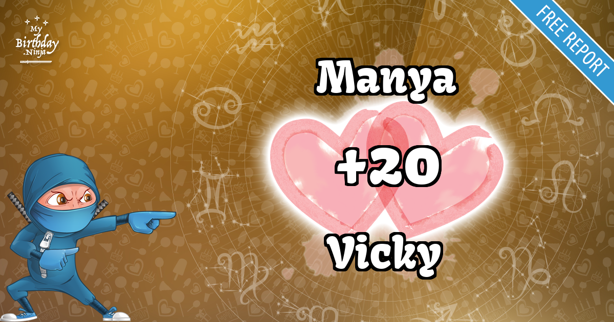 Manya and Vicky Love Match Score