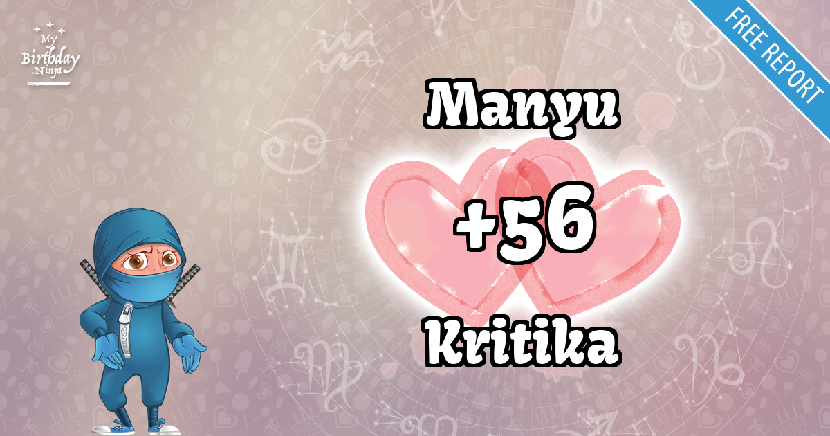 Manyu and Kritika Love Match Score