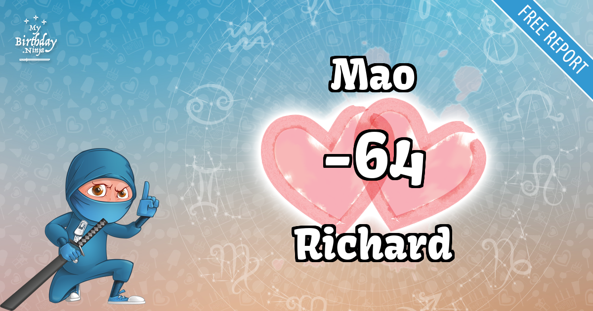Mao and Richard Love Match Score