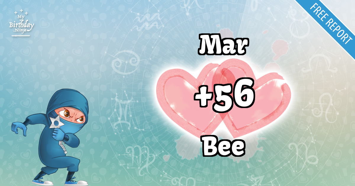 Mar and Bee Love Match Score