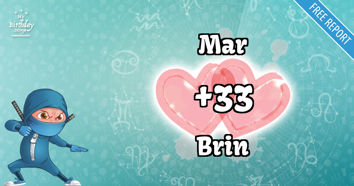 Mar and Brin Love Match Score