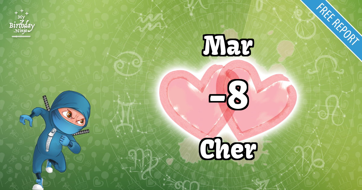 Mar and Cher Love Match Score