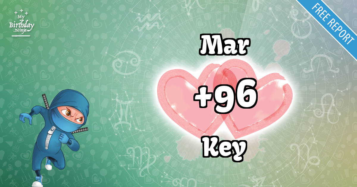 Mar and Key Love Match Score