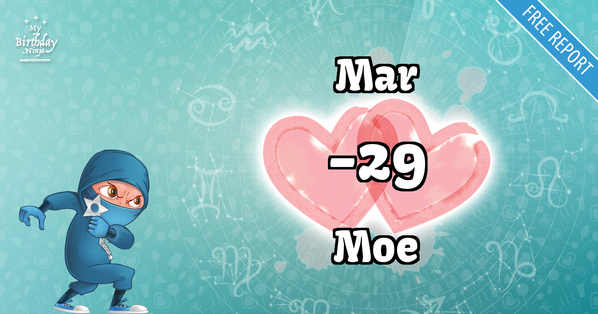 Mar and Moe Love Match Score