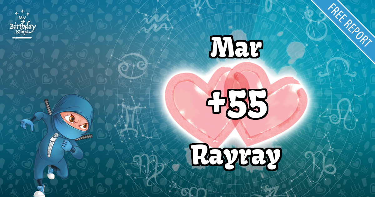 Mar and Rayray Love Match Score