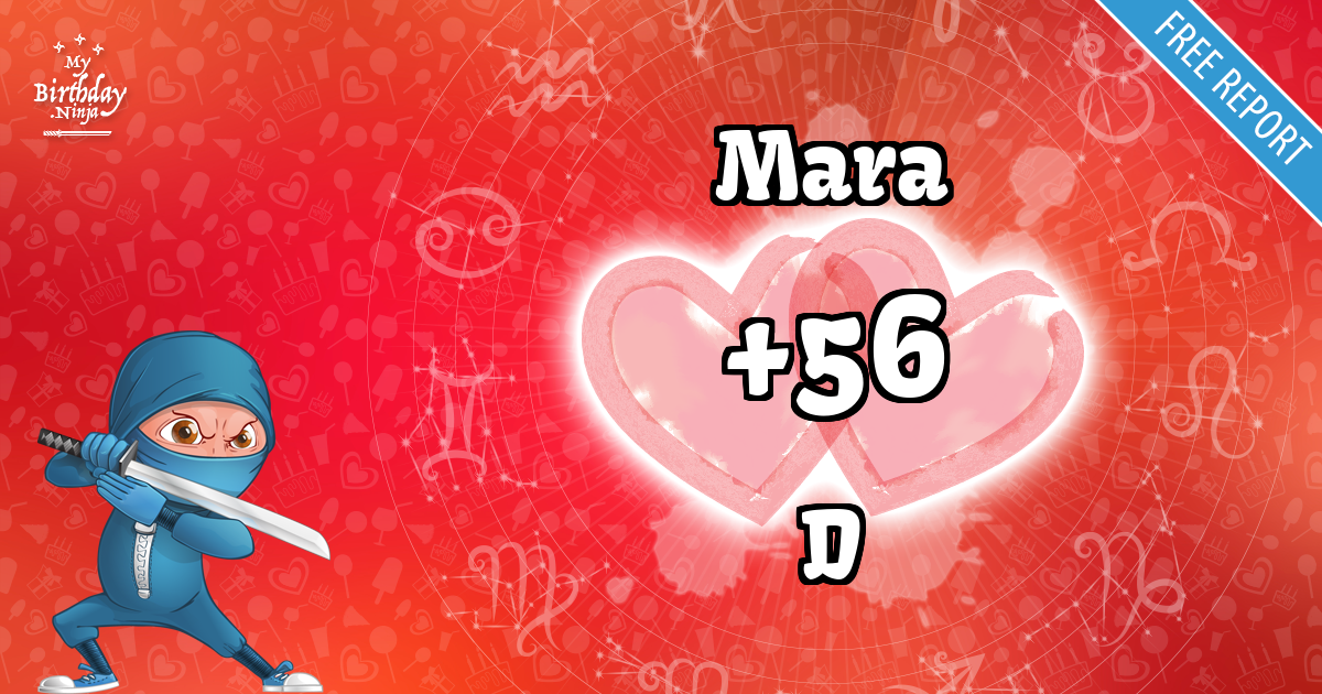 Mara and D Love Match Score