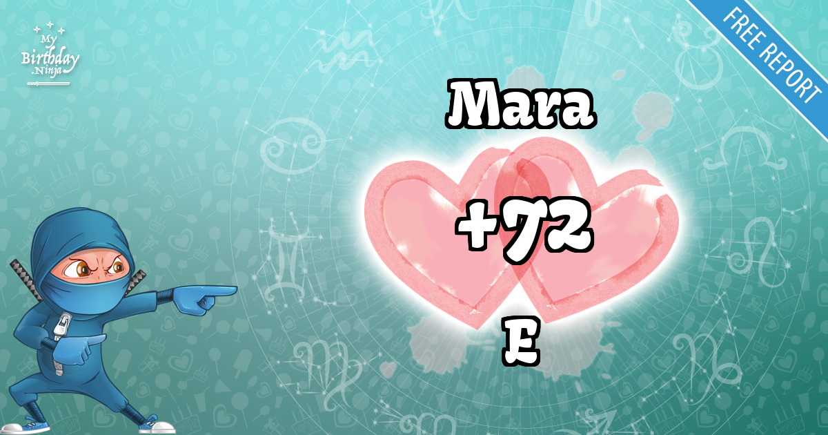 Mara and E Love Match Score