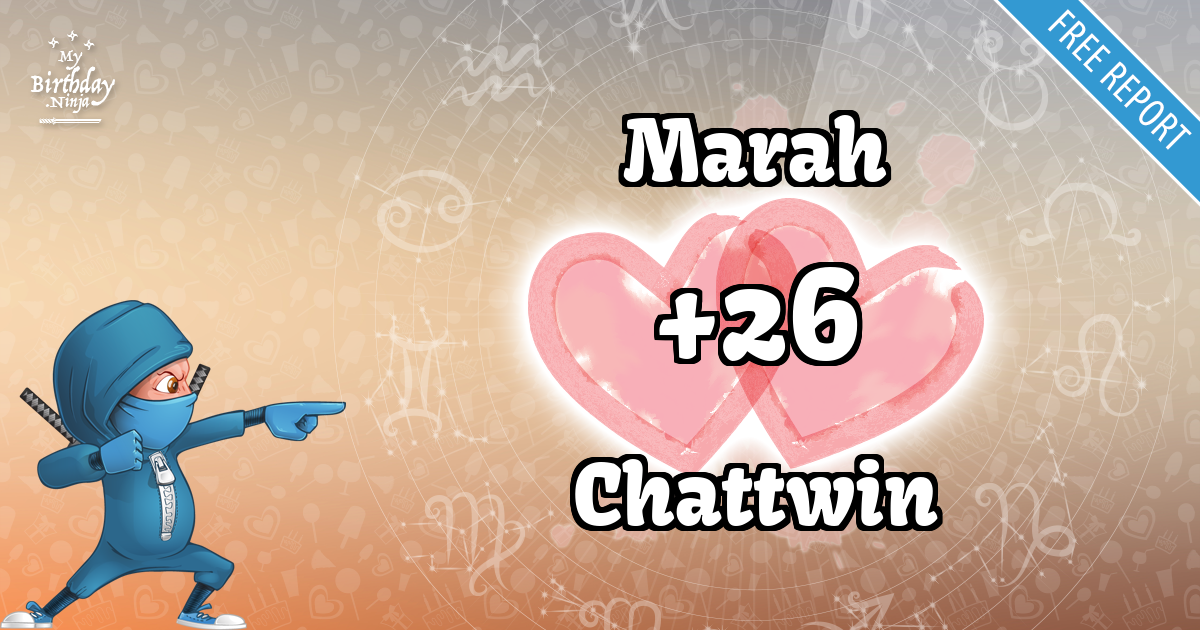 Marah and Chattwin Love Match Score