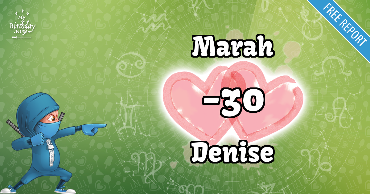 Marah and Denise Love Match Score