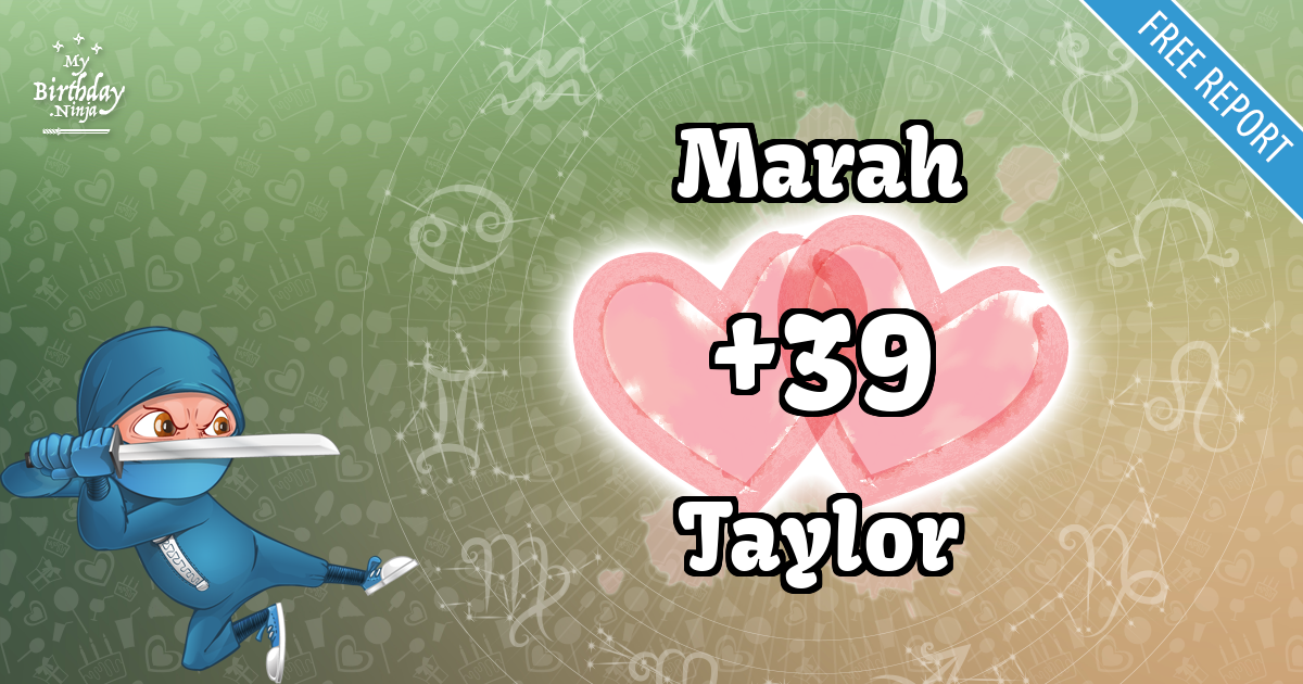 Marah and Taylor Love Match Score