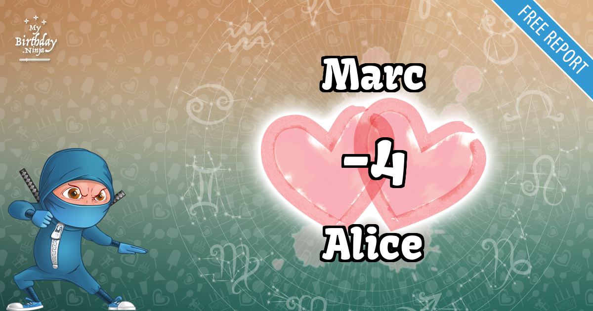 Marc and Alice Love Match Score
