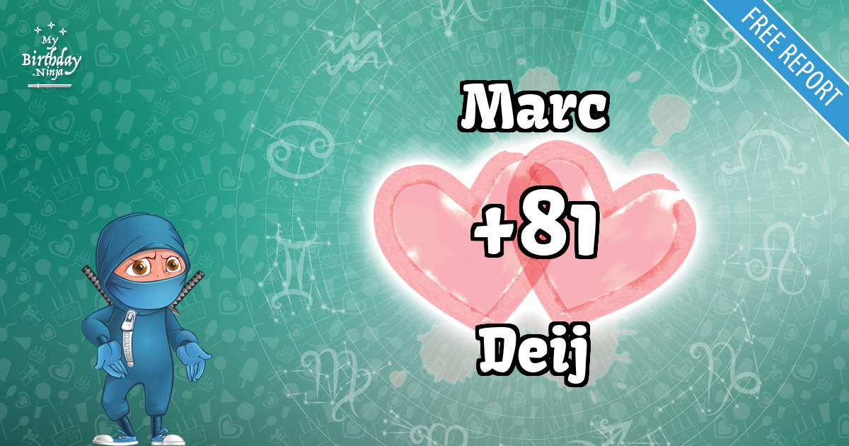 Marc and Deij Love Match Score
