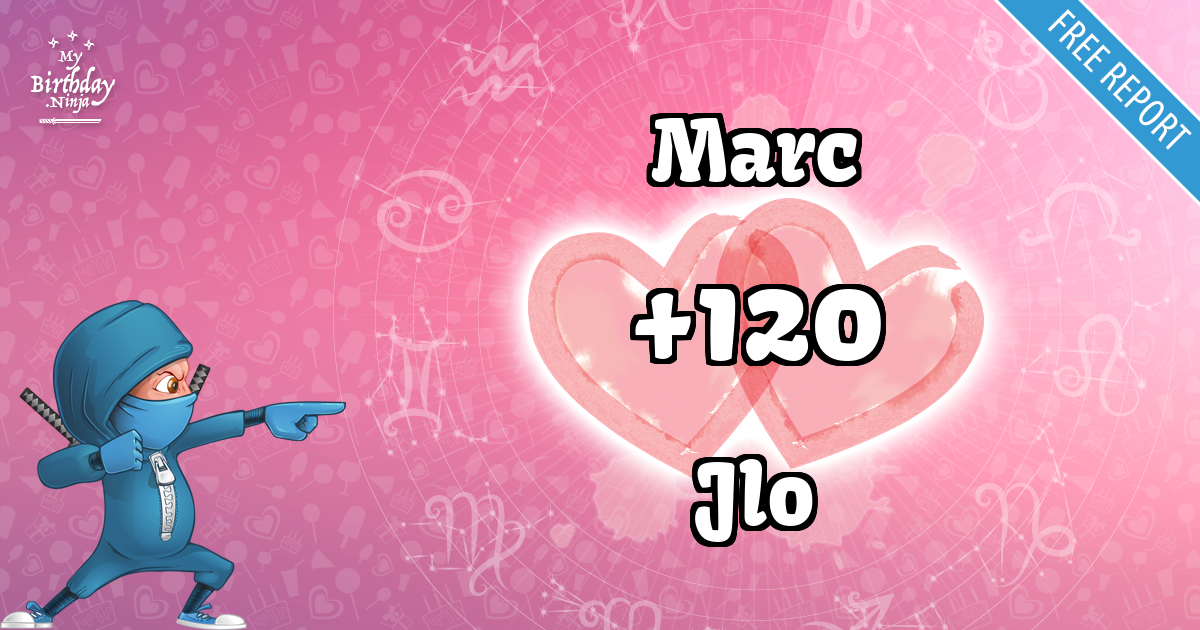 Marc and Jlo Love Match Score