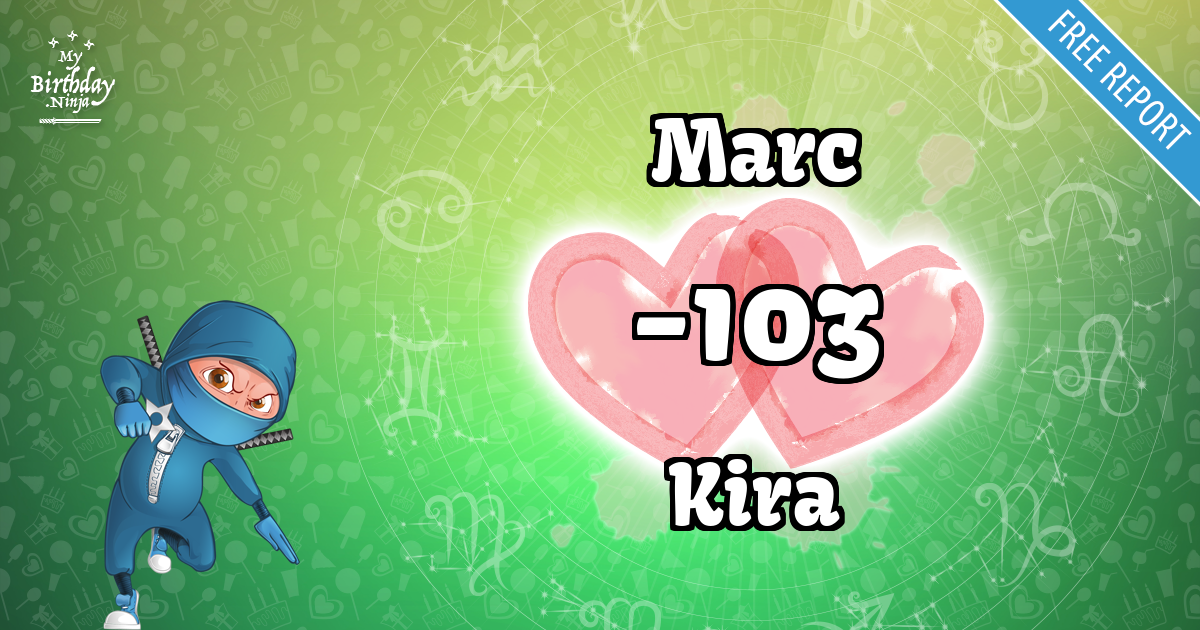 Marc and Kira Love Match Score