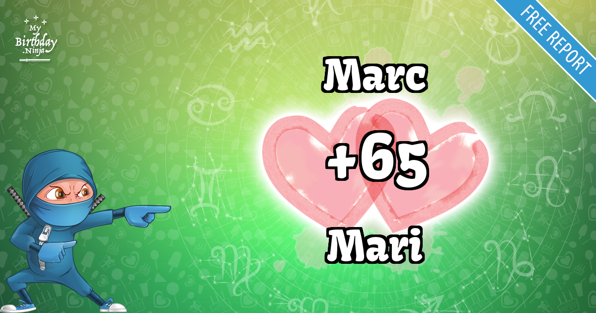 Marc and Mari Love Match Score