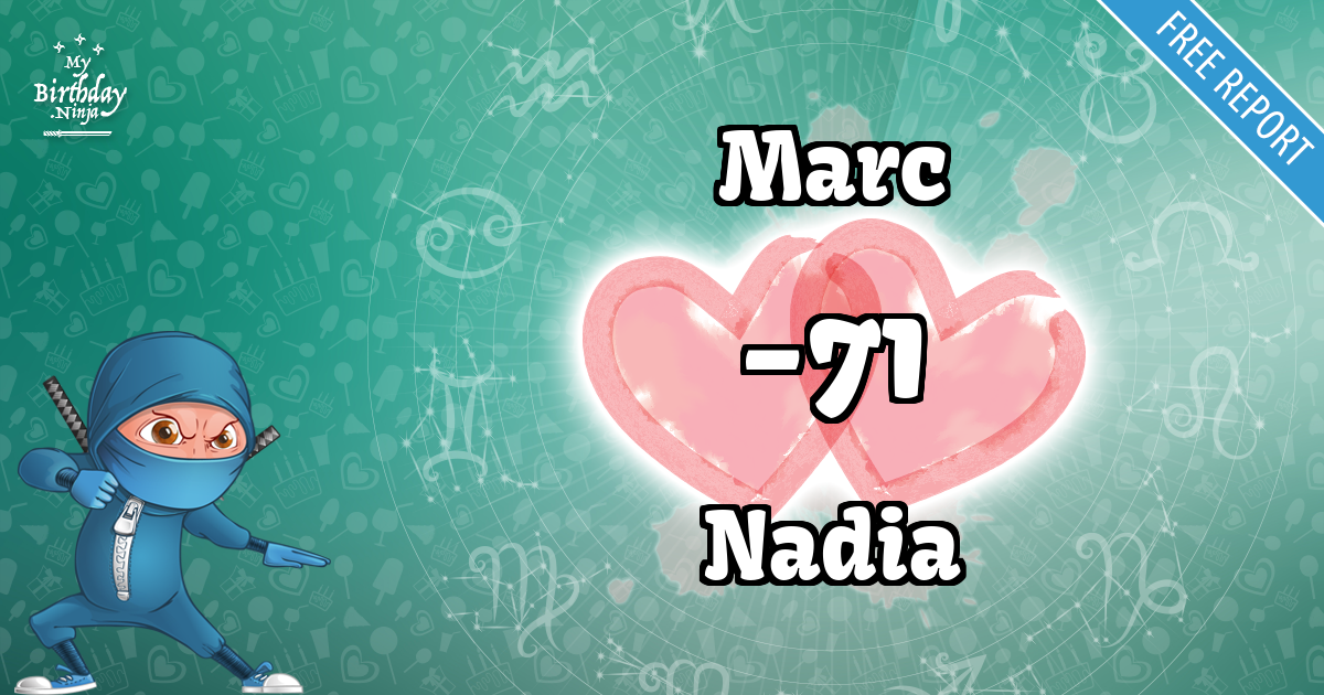 Marc and Nadia Love Match Score