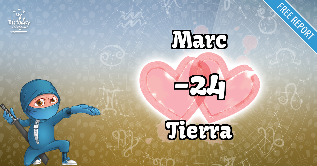 Marc and Tierra Love Match Score