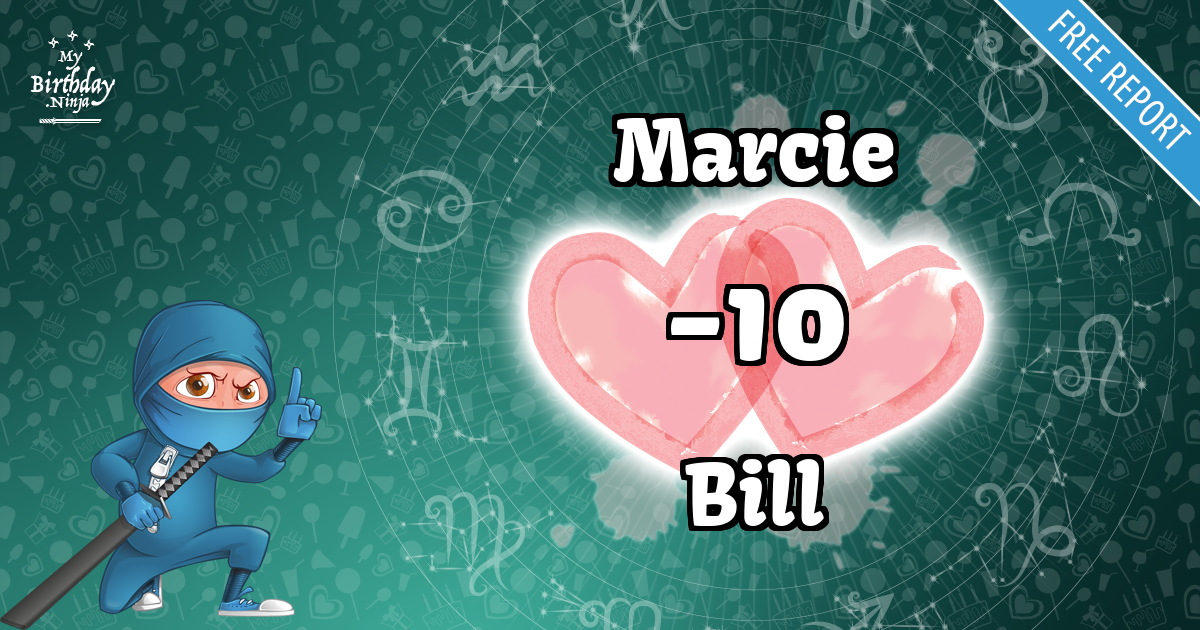 Marcie and Bill Love Match Score